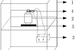 基于可控恒溫平臺(tái)的開關(guān)柜觸頭測(cè)溫傳感器檢測(cè)平臺(tái)及方法