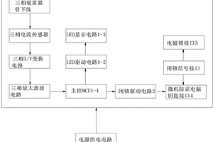 一種通過監(jiān)測(cè)避雷器泄漏電流的高壓帶電顯示裝置