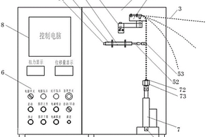 一種用于鎢絲繩性能的檢測裝置