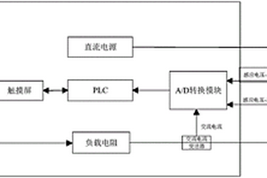 一種防除冰配電盒測(cè)試設(shè)備