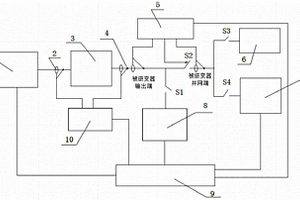 一種電動(dòng)汽車儲(chǔ)能并網(wǎng)逆變器防孤島檢測(cè)系統(tǒng)