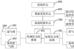 一種汽車壓力傳感器壽命測(cè)試裝置