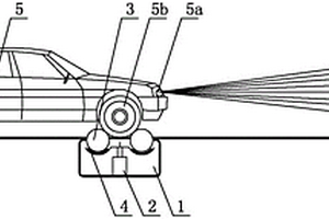 一種基于車燈燈光控制的車速表檢驗(yàn)臺(tái)