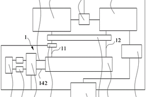 一種用于發(fā)動(dòng)機(jī)臺(tái)架試驗(yàn)的潤(rùn)滑油溫度控制系統(tǒng)