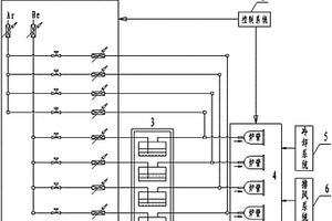 抗氧化性能檢測設(shè)備