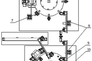 一種暖風(fēng)電機(jī)刷架工件的加工系統(tǒng)