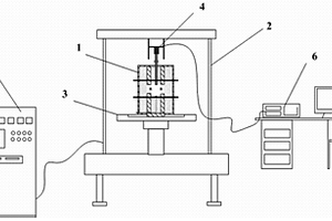 一種超高溫或大溫差環(huán)境下剪切強(qiáng)度測(cè)試裝置