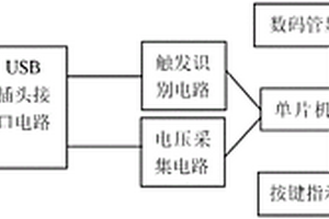 一種QC快充協(xié)議的測(cè)試裝置