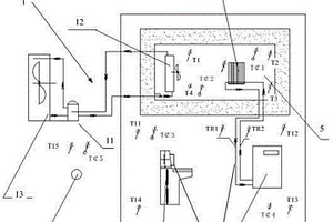 一種新型高效低溫試驗(yàn)設(shè)備