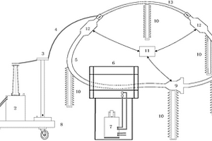 一種高壓電纜電、熱性能試驗平臺
