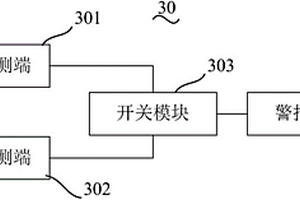 電機(jī)異常的檢測裝置