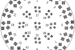 一種用于醫(yī)用內(nèi)窺鏡檢測儀的分辨力測量板