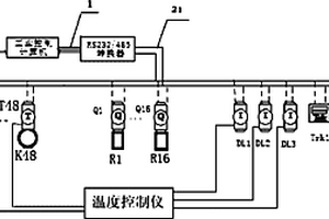 一種具有空氣層高溫復(fù)合保溫管道導(dǎo)熱系數(shù)測定裝置