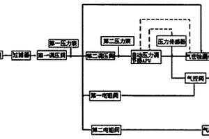 汽車燃油供給系統(tǒng)泄漏和通氣檢測(cè)裝置