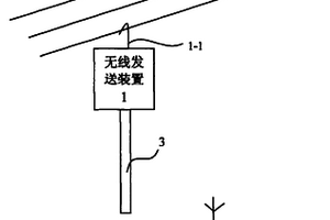 電網(wǎng)諧波無線檢測儀的電路裝置