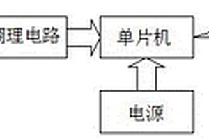 玉米播種機排種監(jiān)測器