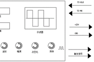 一種勵(lì)磁觸發(fā)卡性能測(cè)試儀