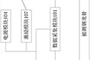 一種既有幕墻鋼結(jié)構(gòu)損傷超聲導(dǎo)波檢測裝置