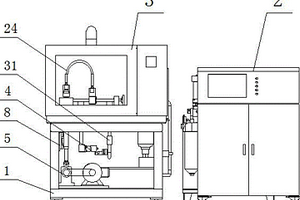 一種汽車(chē)轉(zhuǎn)向器連接油管高溫高壓脈沖試驗(yàn)機(jī)臺(tái)