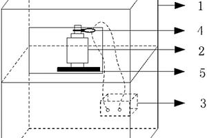 基于可控恒溫平臺的開關柜觸頭測溫傳感器檢測平臺