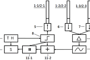 一種基于光學(xué)原理的風(fēng)電機(jī)組葉片凝凍檢測裝置