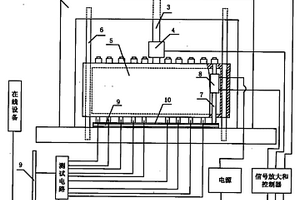 一種在線層間電阻測量系統(tǒng)