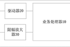 一種基于業(yè)務內容的數(shù)據(jù)網(wǎng)絡直路質量探測裝置