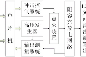 沖擊電壓試驗儀