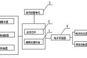 變電站蓄電池直流電源測試裝置