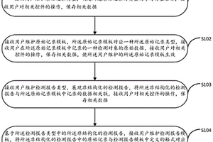 一種自動(dòng)生成制式檢測(cè)報(bào)告的方法、系統(tǒng)