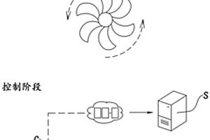 用于數(shù)據(jù)中心的智能散熱效果檢測(cè)的神經(jīng)網(wǎng)絡(luò)的訓(xùn)練方法