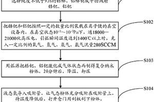 一種復合納米氧化鋯粉體的制備方法及精密陶瓷軸承