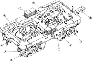 一種大軸重機車轉(zhuǎn)向架
