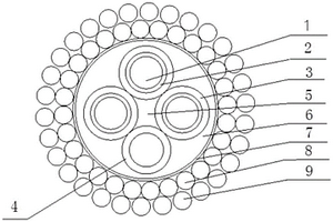 一種用于投撈機(jī)組的鋼絲電纜質(zhì)檢工藝