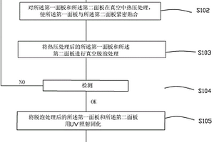 一種低溫?zé)峥伤苄怨鈱W(xué)膠膜雙重固化貼合工藝及顯示器