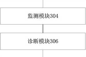 一種電池包維護系統(tǒng)和電池包維護方法