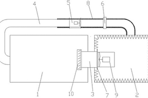 一種風(fēng)機(jī)綜合性能檢測平臺(tái)