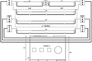 一種配電電纜運行質(zhì)量考核試驗平臺