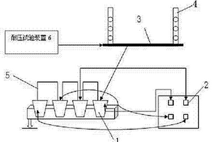 一種能夠縮短安全工器具校驗(yàn)時(shí)間的檢測裝置及檢測方法