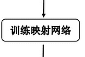 基于機(jī)器學(xué)習(xí)的智能頻譜圖分析方法