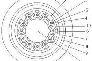 一種層絞式耐壓光纜及其制備方法