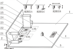 一種面向片式元件多節(jié)點檢測的卷到卷轉(zhuǎn)移系統(tǒng)