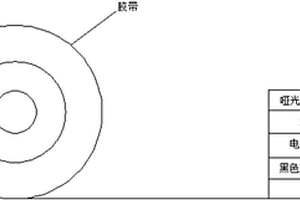 一種超薄遮光導(dǎo)電金屬?gòu)?fù)合膜膠帶的制備方法