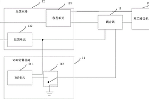 移動(dòng)終端及天線檢測(cè)方法