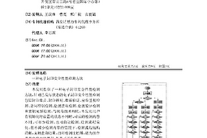 一種電子封印安全性能檢測(cè)方法