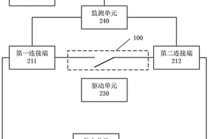 一種開(kāi)關(guān)接點(diǎn)性能檢測(cè)系統(tǒng)