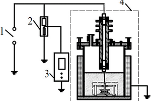 一種測試低溫絕緣材料不同壓力下電氣參數(shù)的試驗平臺