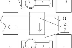 枕頭支撐性能檢測(cè)生產(chǎn)線