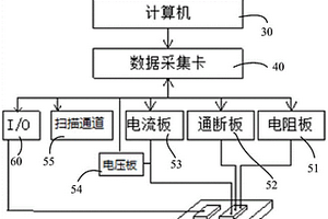 電性能檢測的檢測裝置