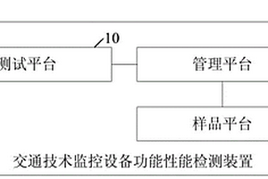 一種交通技術(shù)監(jiān)控設(shè)備功能性能檢測裝置